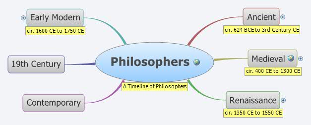 download approximation algorithms for np-hard problems