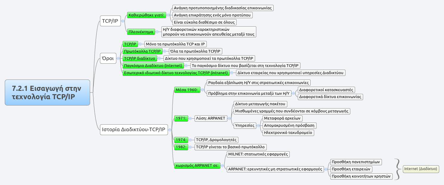 pdf comprehensive virology 17 methods used in the study of