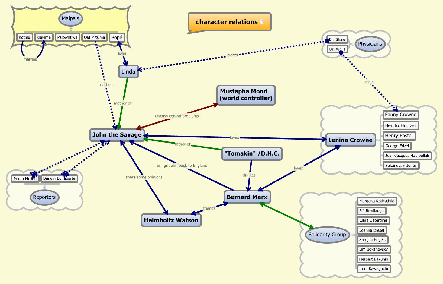 download microbial adhesion