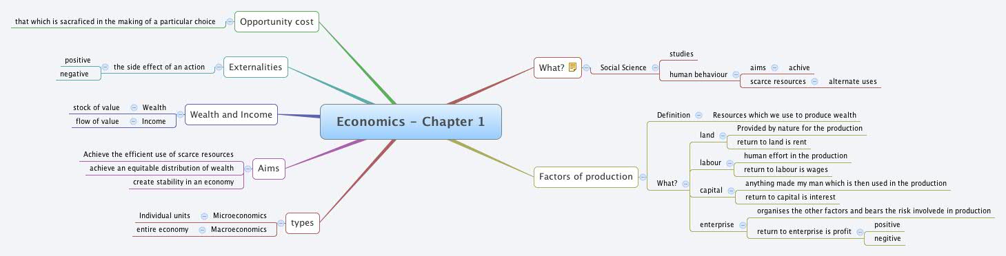 chapter 1 economics as a social science Social sciences can be classified into disciplines such as psychology (the science of human behaviors), sociology (the science of social groups), and economics (the science of firms, markets, and economies. chapter 1 economics as a social science Social sciences can be classified into disciplines such as psychology (the science of human behaviors), sociology (the science of social groups), and economics (the science of firms, markets, and economies.
