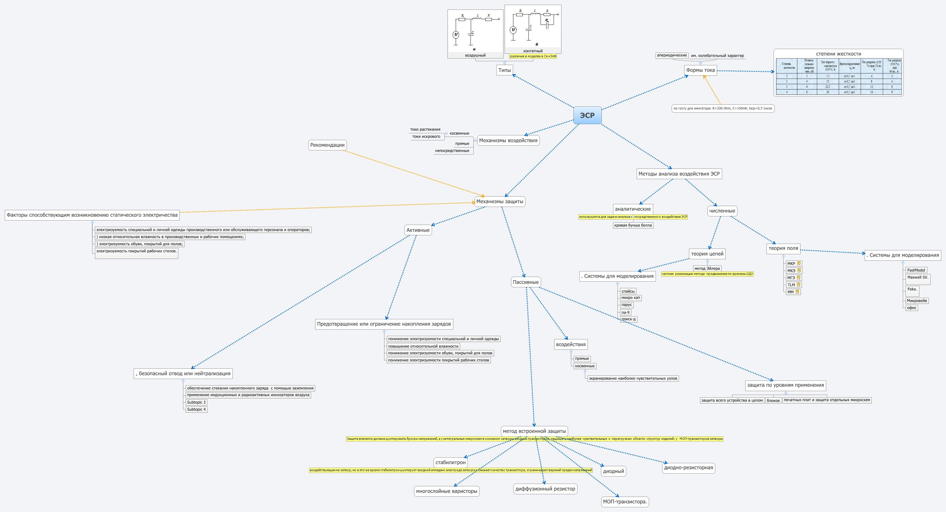 download mission critical security planner when