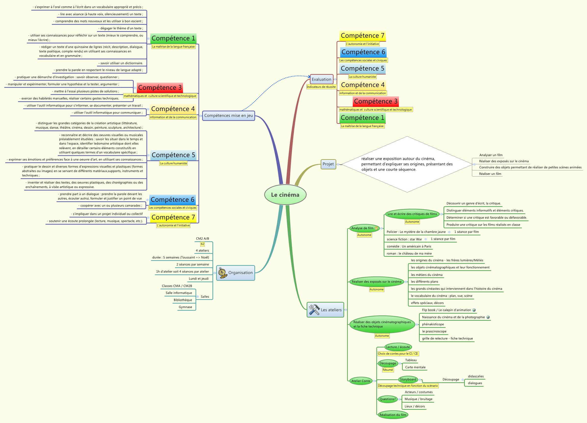 download cirrhosis a