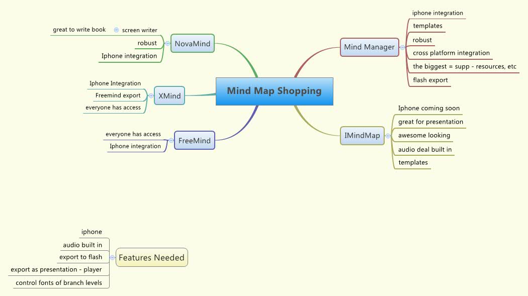 download computational modeling in cognition: