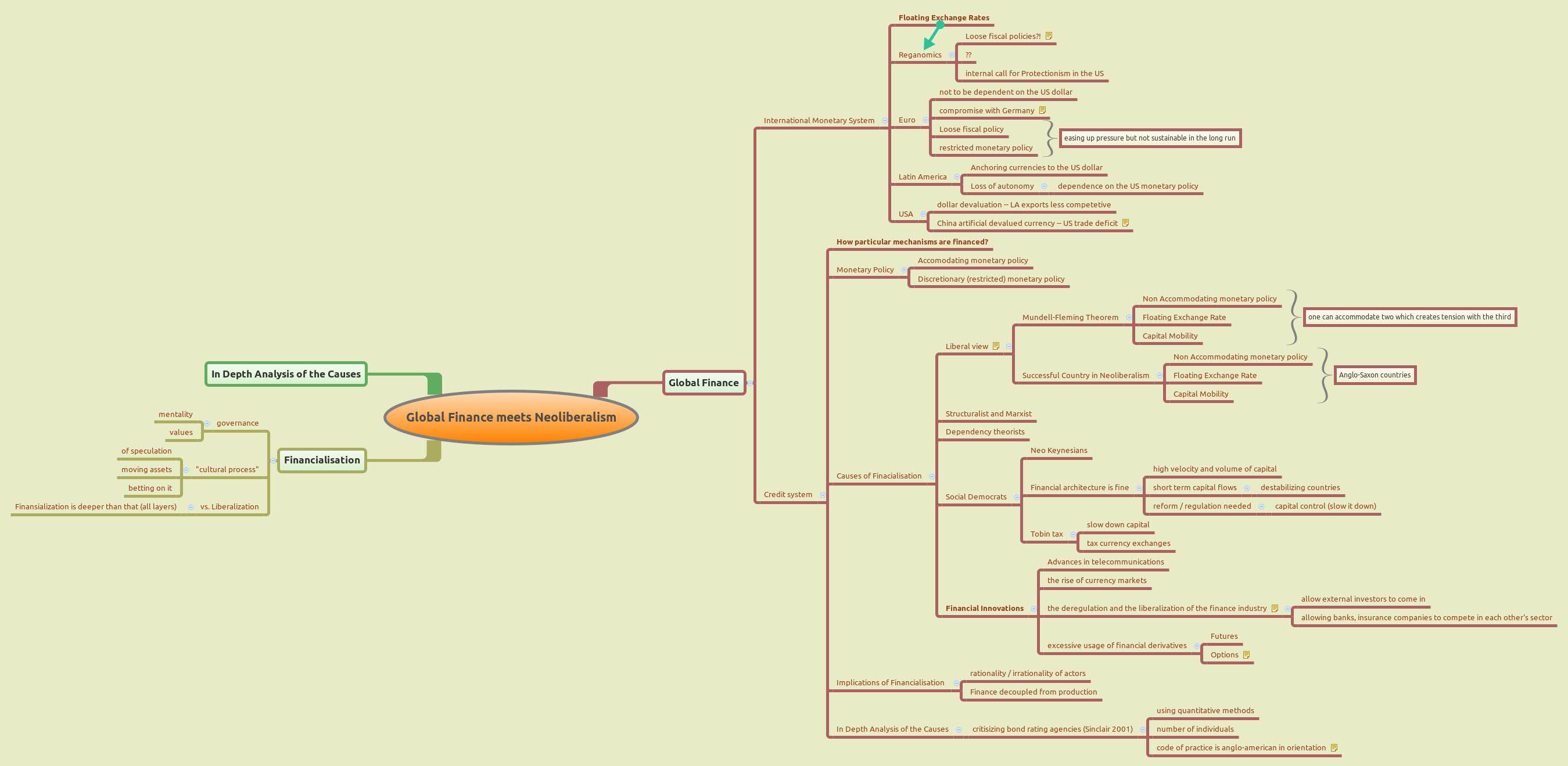 pdf you are the placebo making