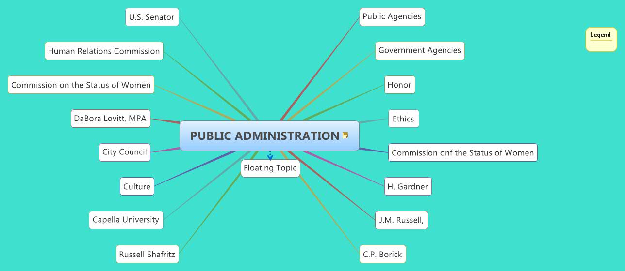 PUBLIC ADMINISTRATION -- XMind Online Library