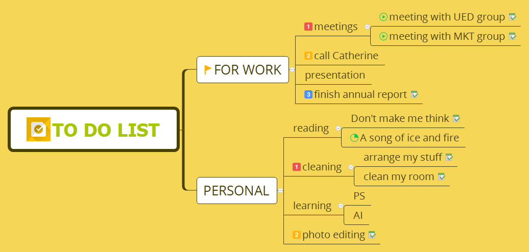 group todo list