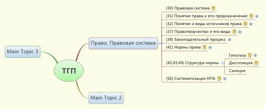 download chemistry and biology 2014