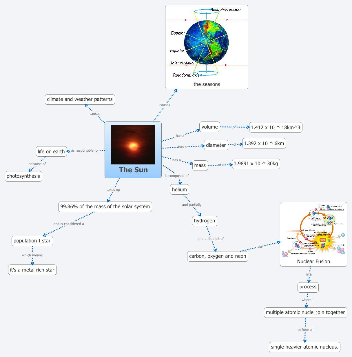 Earth and space science pdf image