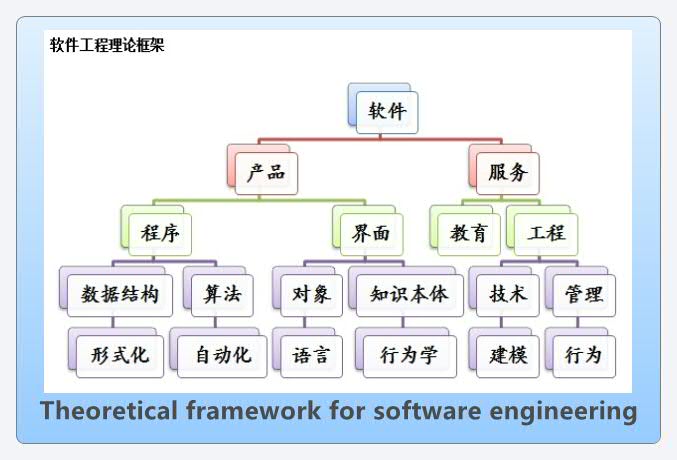 download foundations of semantic web technologies