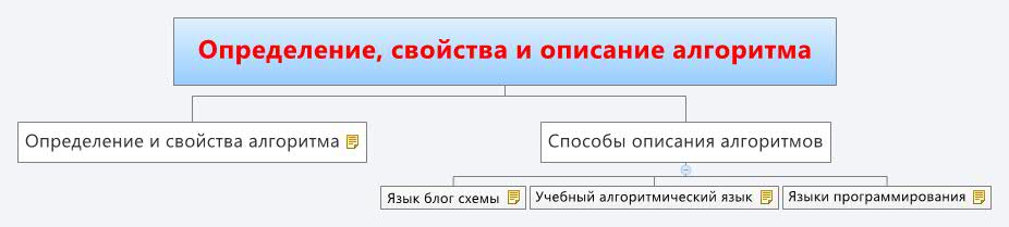 download graphs and networks.