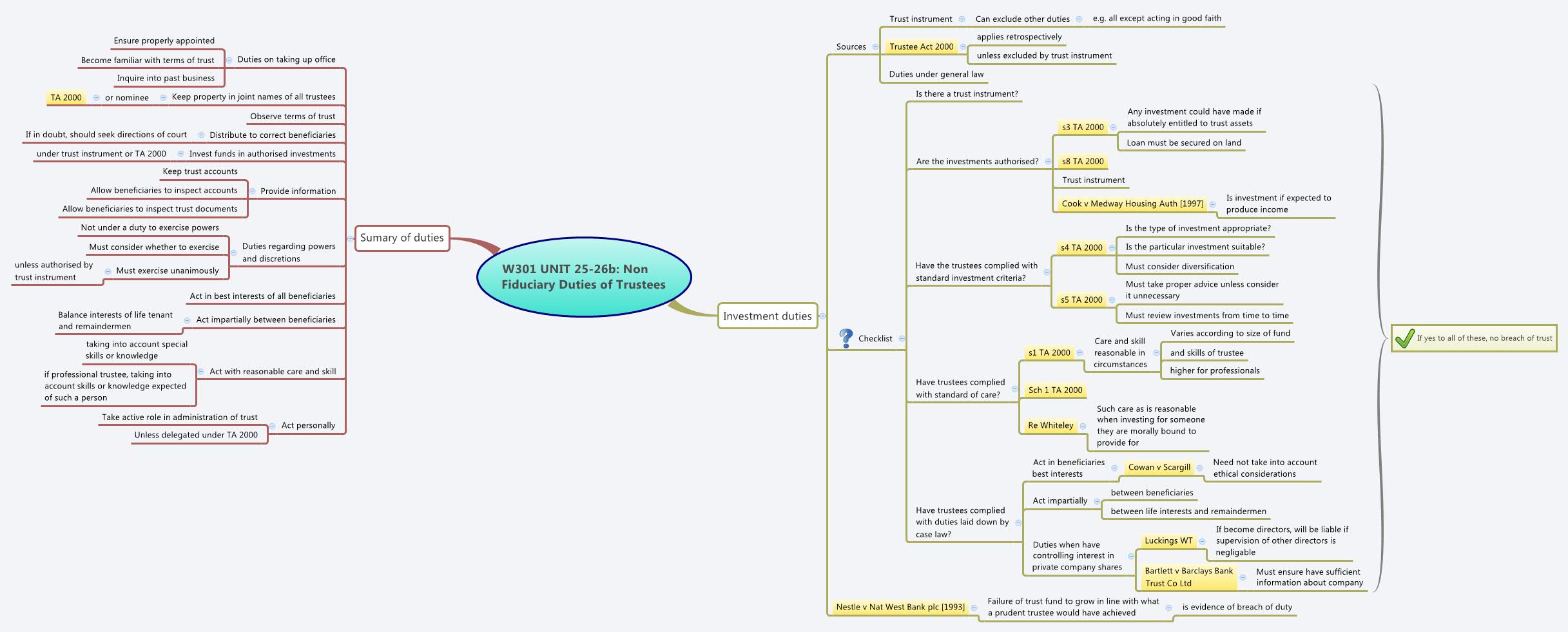 download Sprachspiel Metapher: Denkweisen und kommunikative Funktion einer rhetorischen download Sprachspiel