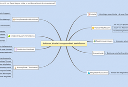 Building theories from case study research academy of management